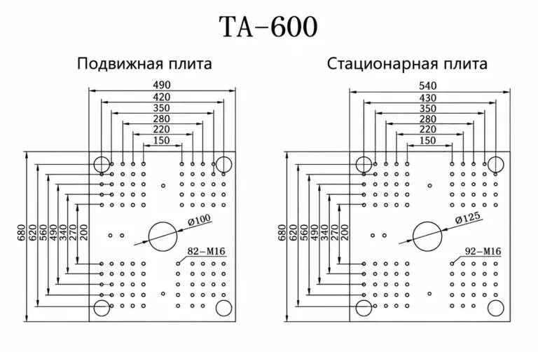 Чертеж Вертикальный термопластавтомат (стандартный) ТА-600