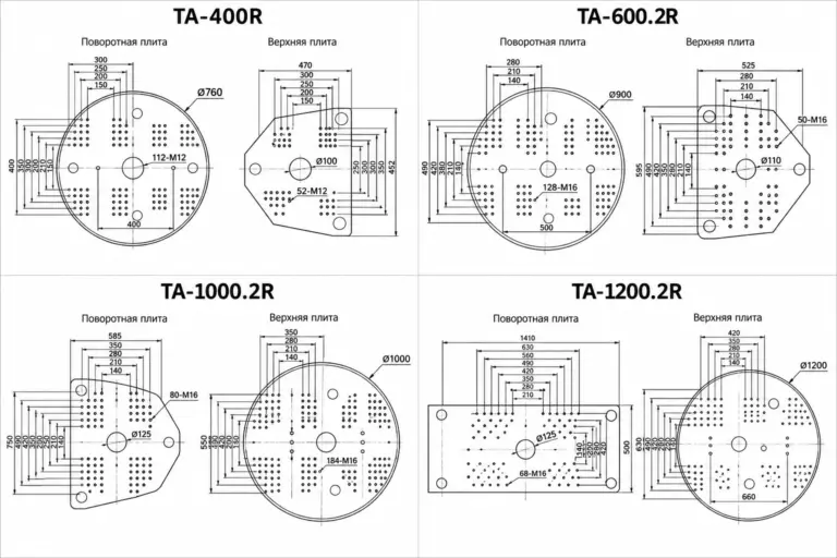 Чертеж Вертикальные ТПА с поворотным столом ТА-300R