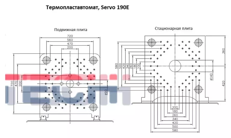 Чертеж Термопластавтомат с сервоприводом, серии Servo 190E
